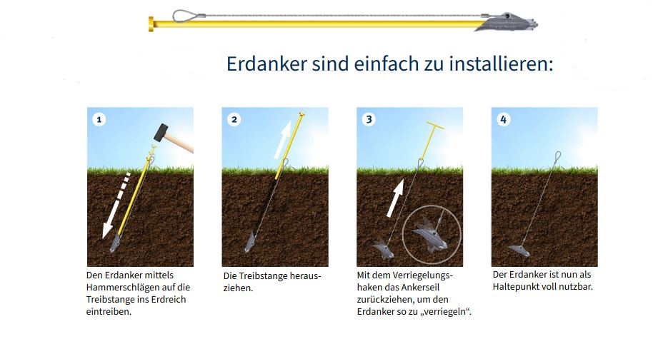 Frameset Guide EA2